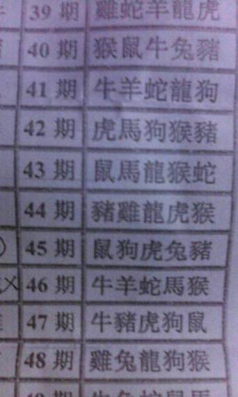 四七今期是什么生肖:四七开本期是什么生肖