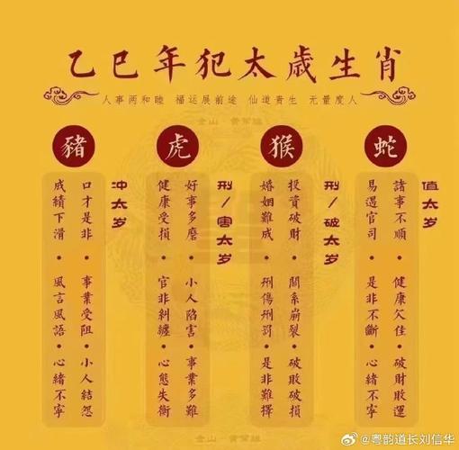 什么生肖今年冲太岁2025年:今年冲太岁是什么生肖2020怎么化解