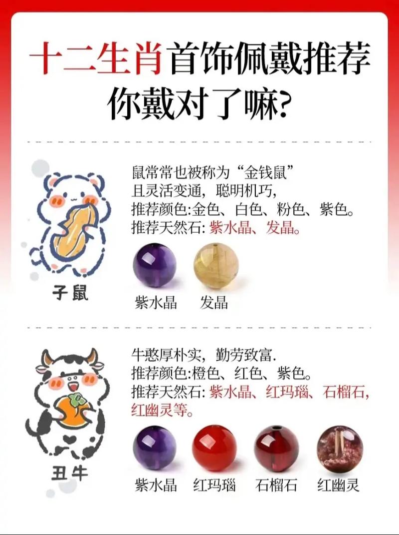 什么生肖不能戴银手镯:什么生肖的人不能戴项链