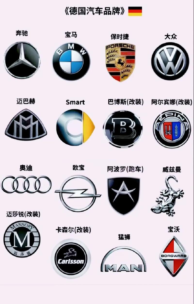 “新车”打一生肖是什么:新车车标志大全及名字图片