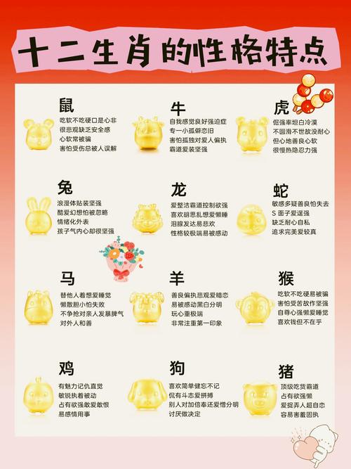 今期生肖不简单代表什么生肖:今期生肖不简单代表什么生肖动物