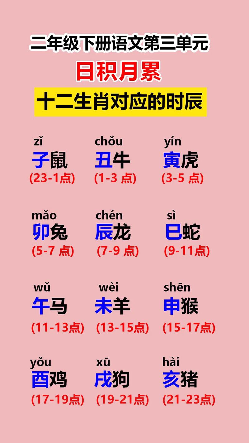 大小指什么生肖:大小的生肖是哪几个生肖