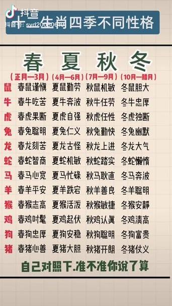 今期生肖三八开打数字:三八今期来报喜是什么生肖呢