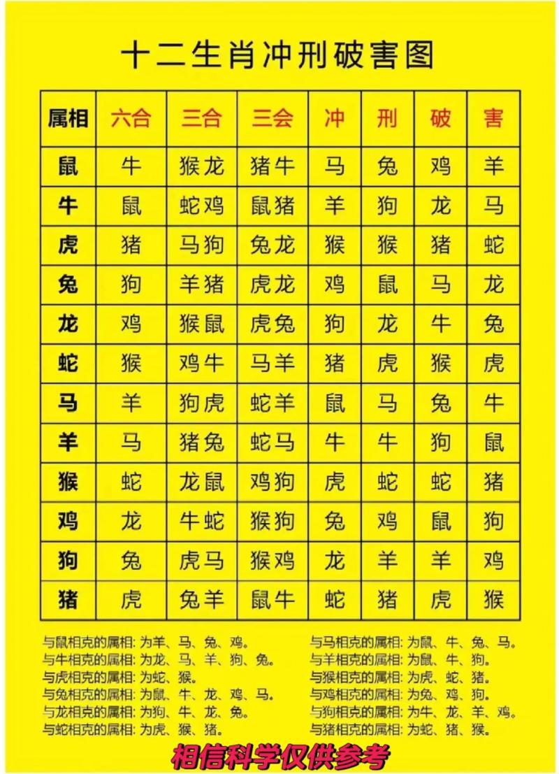 孙子兵法打一生肖是什么生肖:孙子兵法打一生肖是什么生肖简单三个生肖