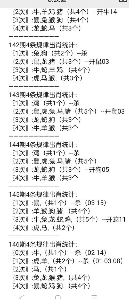 兰兰绿绿有财发最佳一肖:今期生肖五八找,兰兰绿绿有财发是什么肖和数字