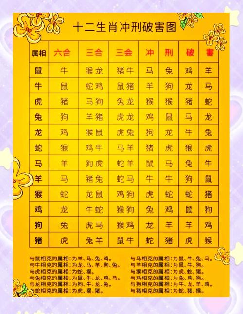 兔冲鸡是什么生肖:属鸡的人和属鼠的人合得来吗