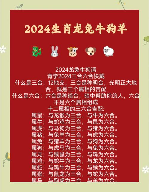 关于今期生肖最好找是什么生肖呢?的信息