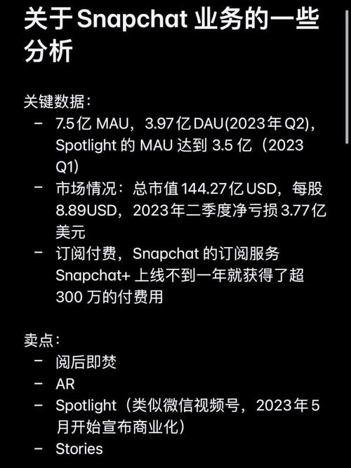 snapchat介绍:snapchat功能介绍