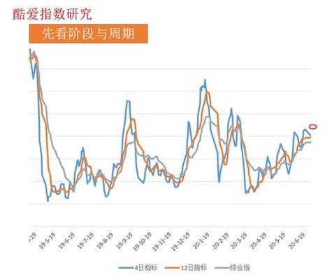 昨日大盘上证指数:今日沪深股市大盘收盘指数