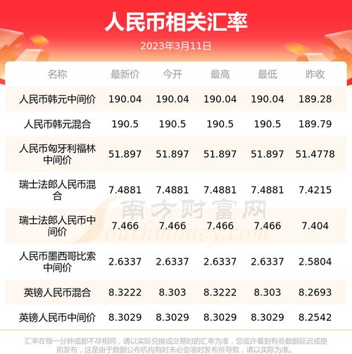 usdt合法:USDT合法兑换人民币