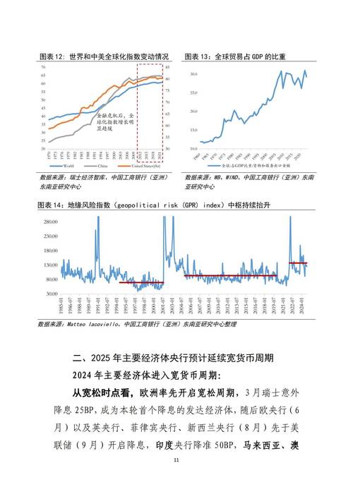深入解析莱特币2025减半时间及其市场影响
