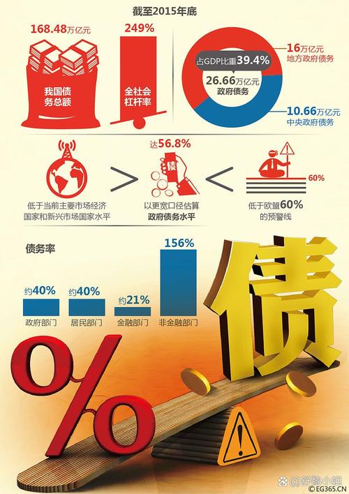 离岸人民币涨跌对股市有什么影响:离岸人民币涨对股市是利好还是利空
