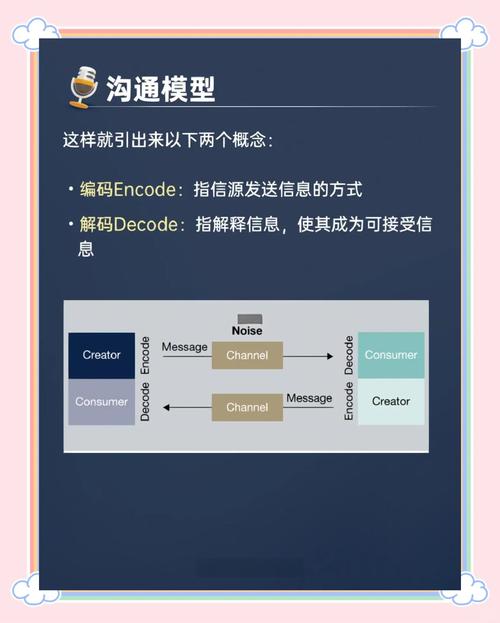 Telegeram在线聊天功能详解：高效沟通与安全保障