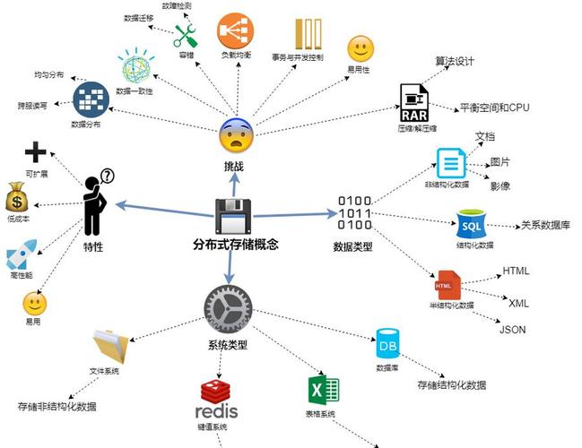什么是腾讯云服务器？全面解析云计算的优势与使用场景