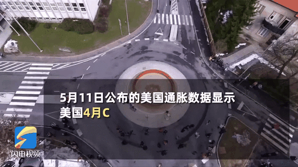 比特币与美金走势分析：历史回顾与当前市场动态