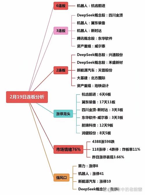 索拉纳今日行情分析：市场变化与投资机会透视