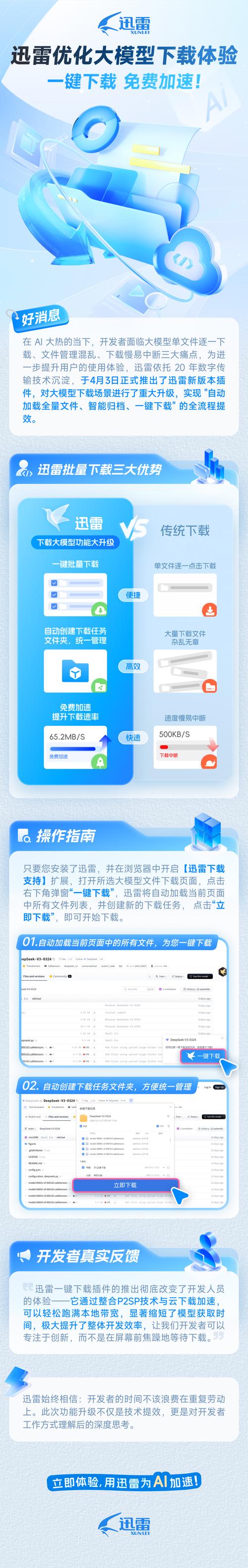 迅雷加速器免费版官方:迅雷加速器免费版官方网站