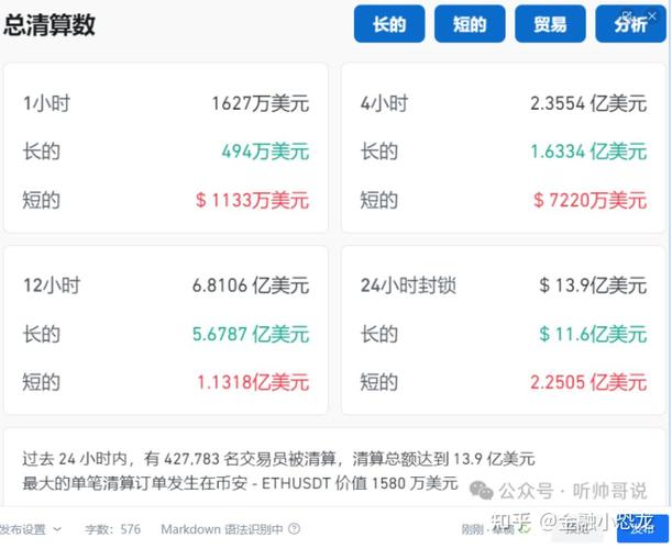 玩虚拟币时什么叫爆仓？风险与对策全解析