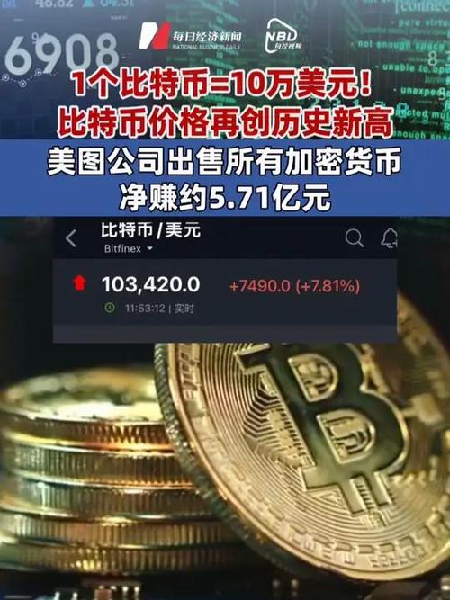 1个比特币等于多少人民币?解析比特币与人民币的汇率变动