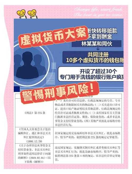私自发行虚拟币会触犯什么罪?法律解析与投资者保护