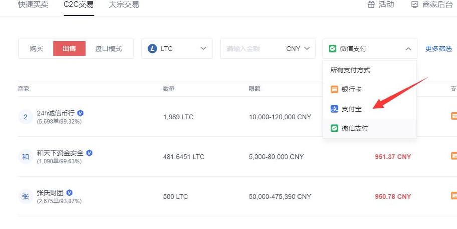 莱特币怎么挖:莱特币怎么挖教程