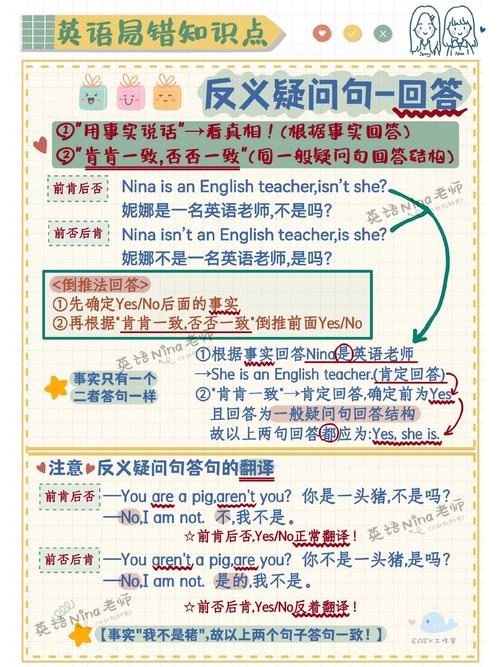 whatsup怎么回答:what’s up怎么回答