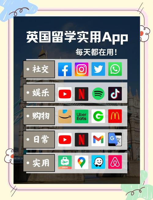 Instagram官方下载入口：安全便捷的下载和使用指南