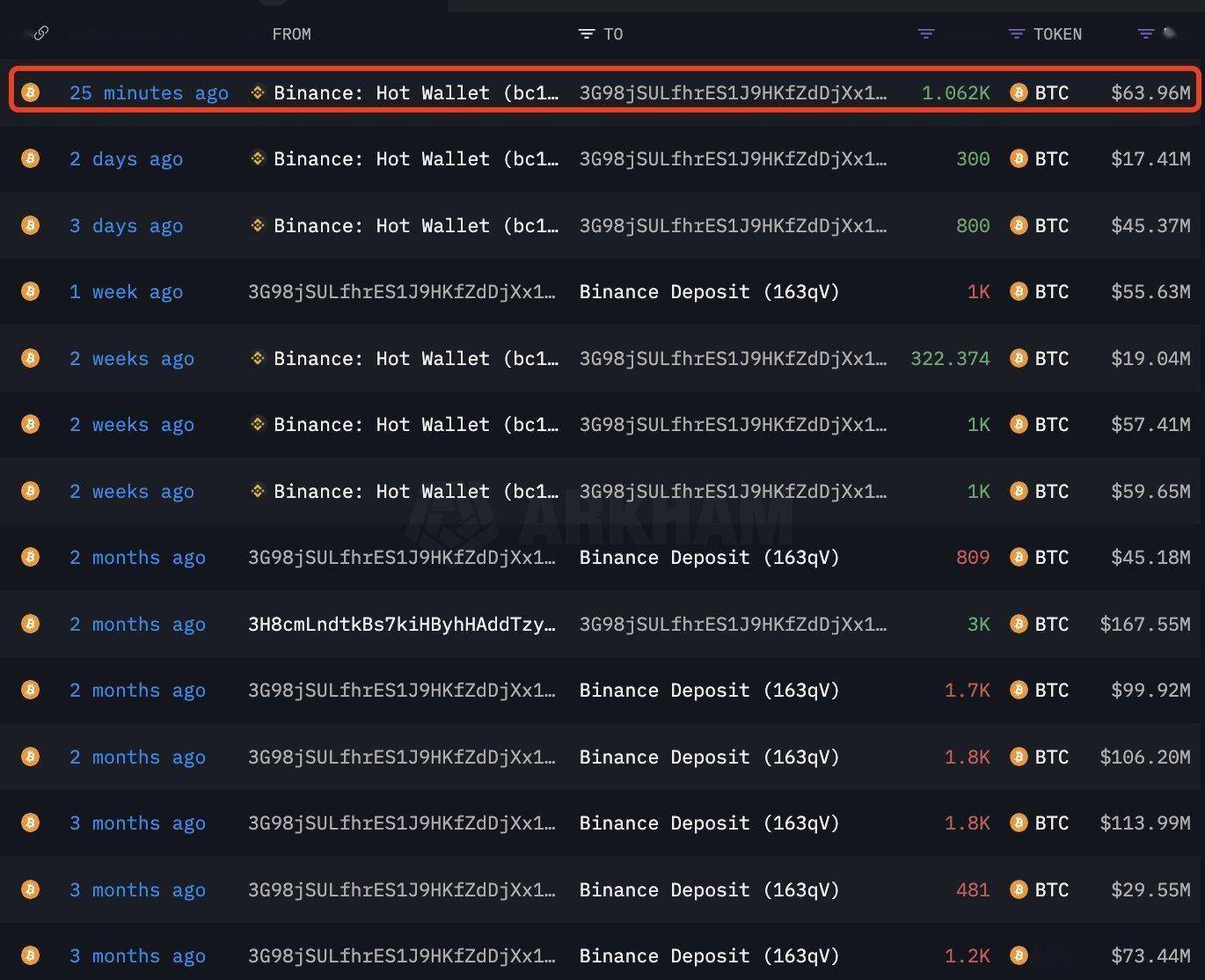 token钱包骗局，token钱包怎么玩