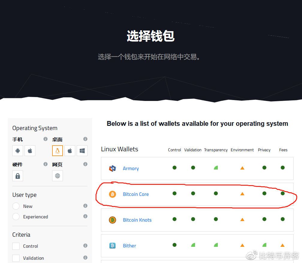 imtoken如果关闭自己的币怎么办，为什么imtoken退出后再进入后币不见了