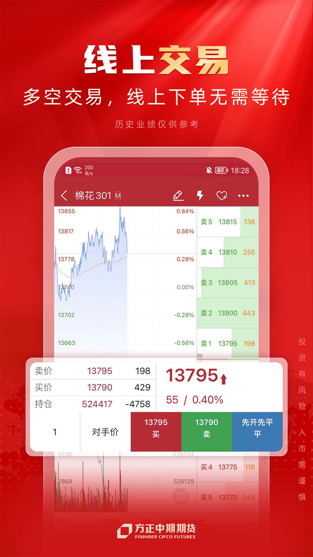 期货app官方下载，期货投资宝app下载官网