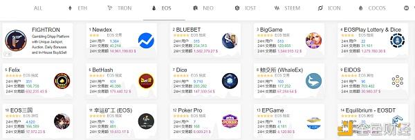 telegtam怎么加群，telegraph怎么找资源群