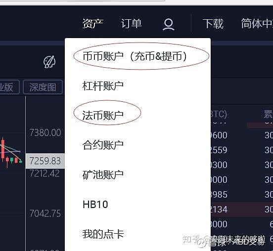 比特币中国禁止后怎么提现，2021中国禁止比特币后怎样提现