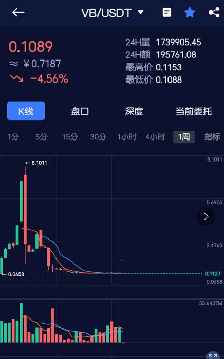 imtoken钱包，imtoken钱包官网下载最新