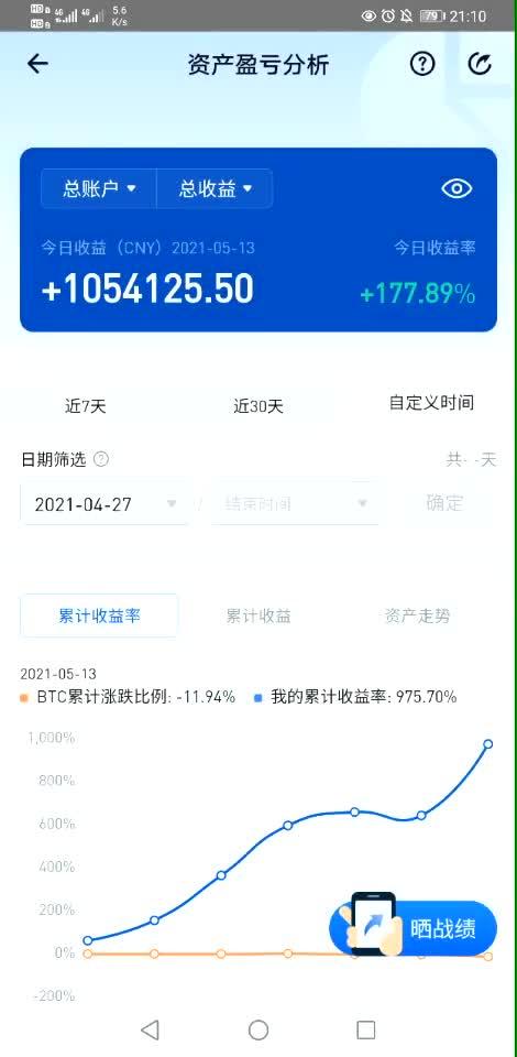买卖虚拟币赚了100万:买卖虚拟币赚了100万要交税吗