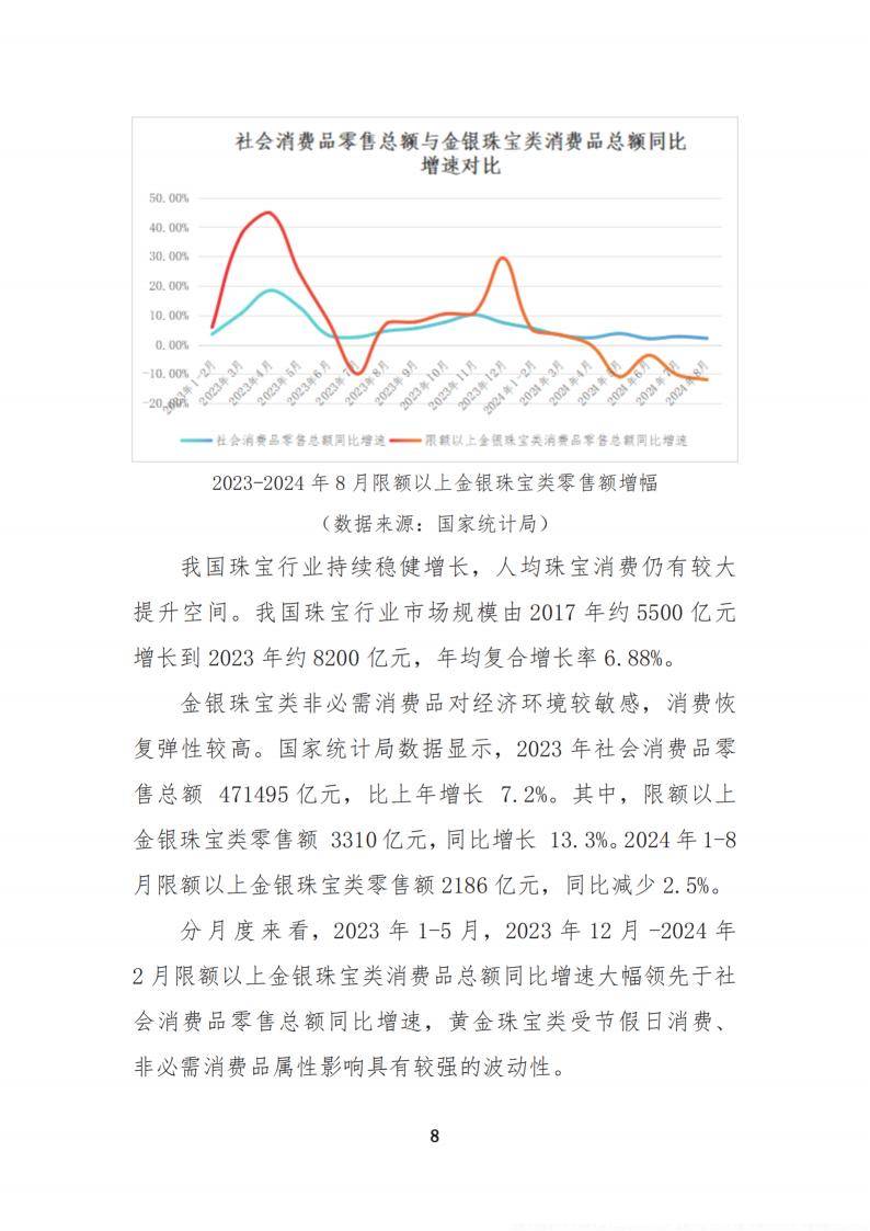 黄金价格未来发展趋势:黄金价格未来发展趋势图